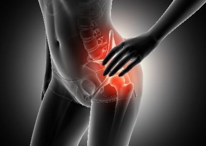 Signs of Labral Tear of Hip TREATMENT